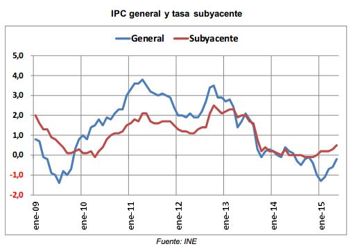 ipc1mayo.JPG